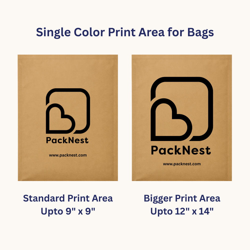 14 x 18 inch Premium Printed 140 GSM Waterproof Paper Courier bags