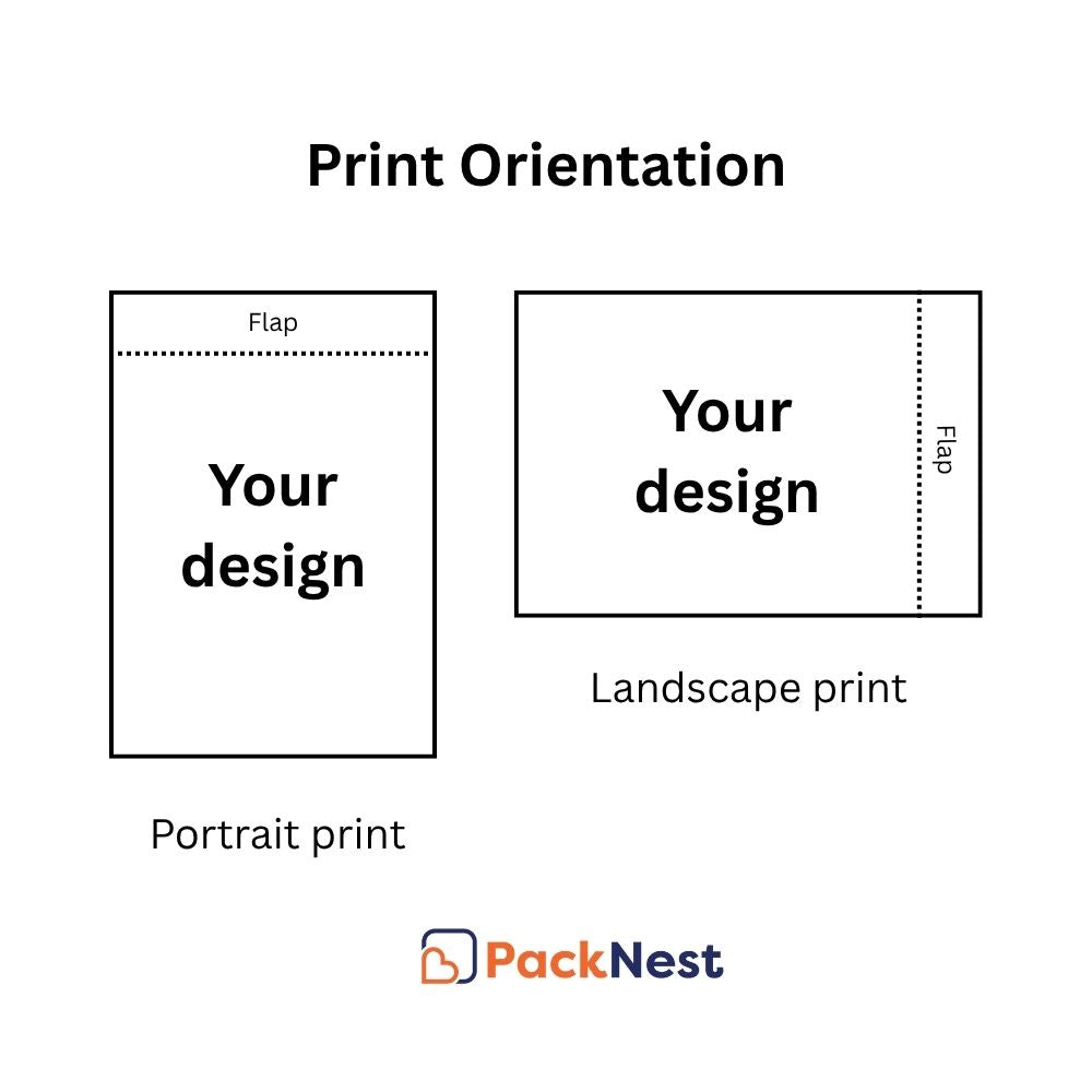 10 x 14 inch Printed Transparent Bags