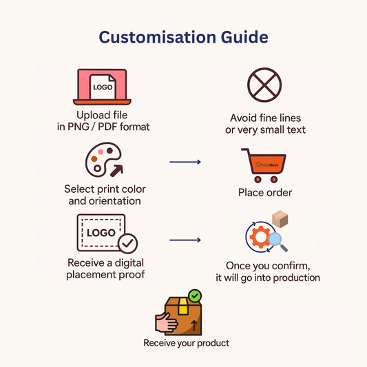 4 x 4 inch Printed Frosted Zipper Bags