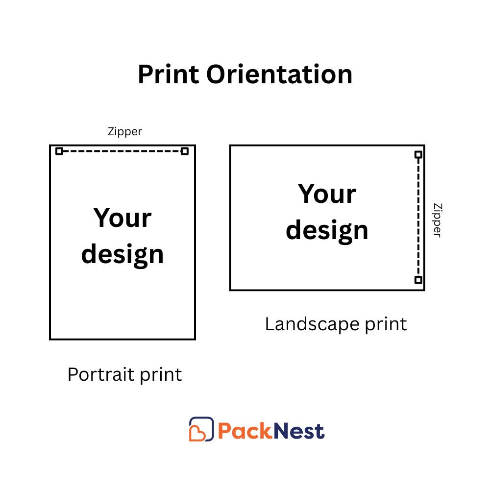 10 x 12 inch Printed Frosted Zipper Bags